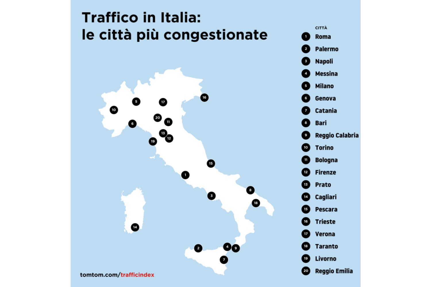 Traffico, Roma, Palermo e Napoli tra le peggiori al mondo