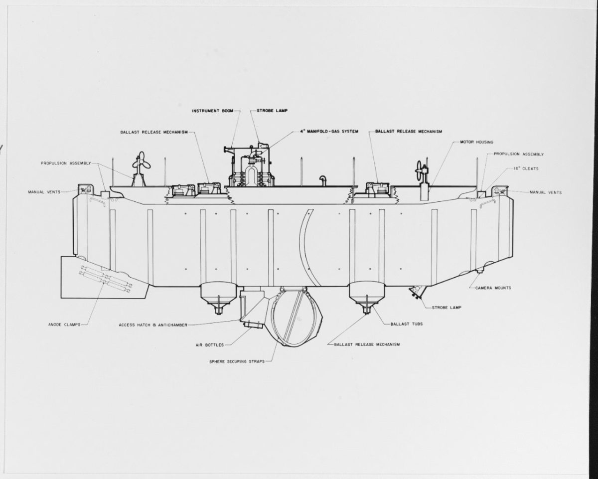 Galleria foto 'Sessant’anni fa l’impresa del batiscafo “Trieste”' - foto 9