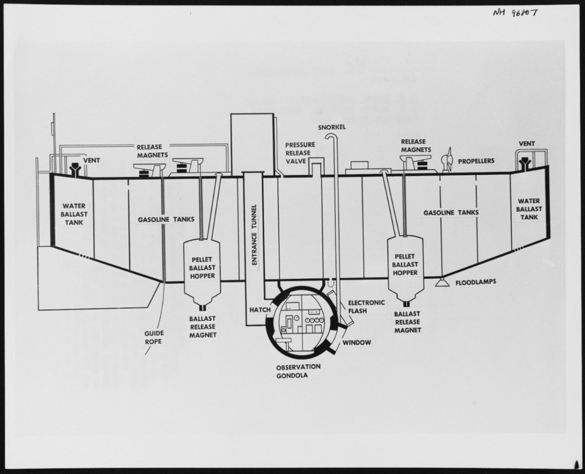 Galleria foto 'Sessant’anni fa l’impresa del batiscafo “Trieste”' - foto 5