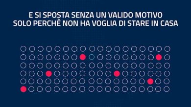 Come si diffonde il Coronavirus | il video della Polizia di Stato