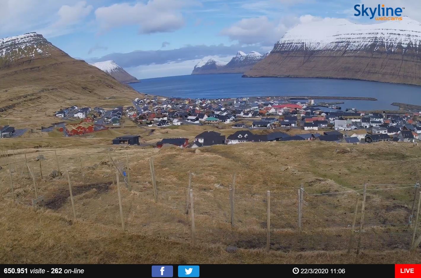 Il giro del mondo in webcam