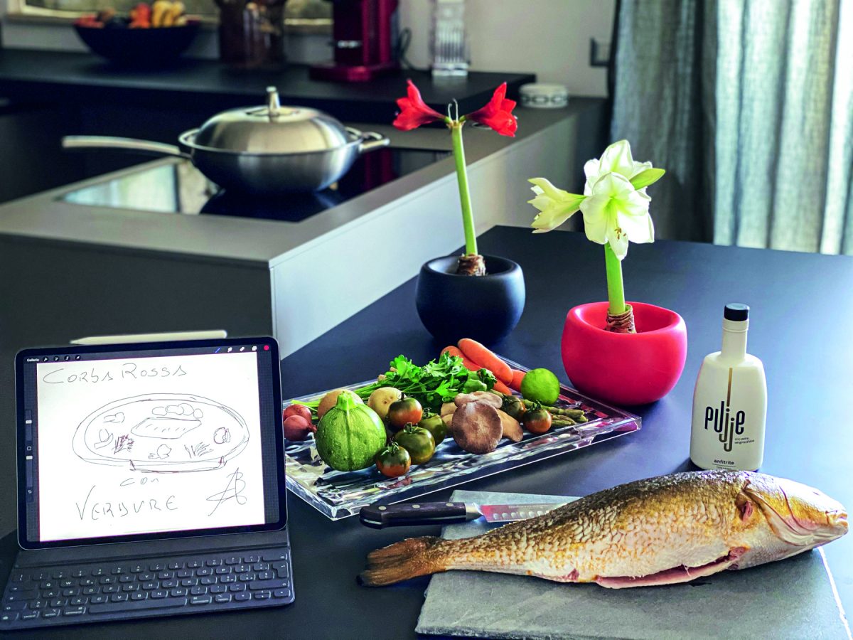 Smartworking: siamo tipi tutto casa e bottega