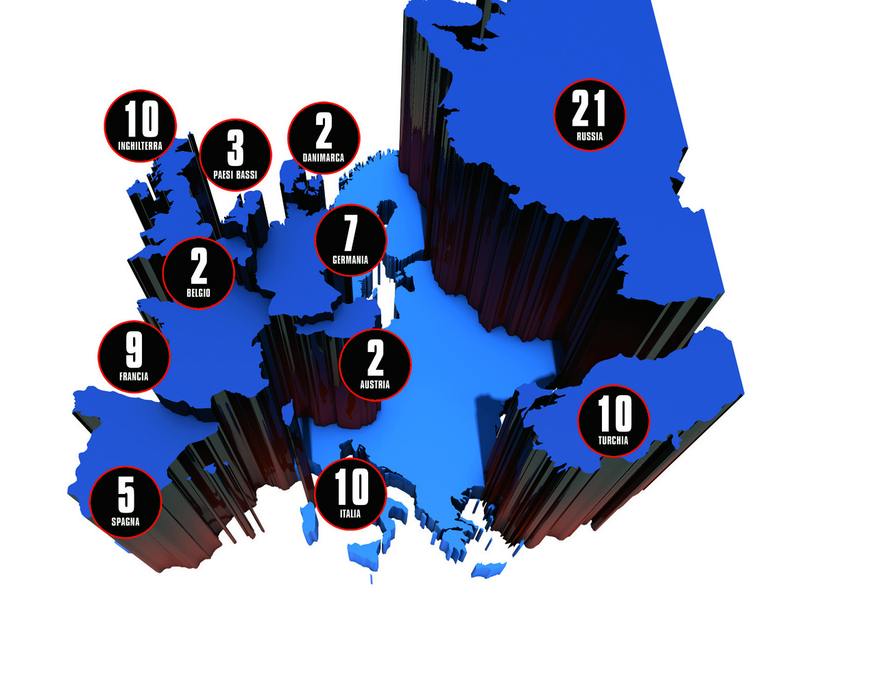 Terrorismo: l’Europa è ancora nel mirino