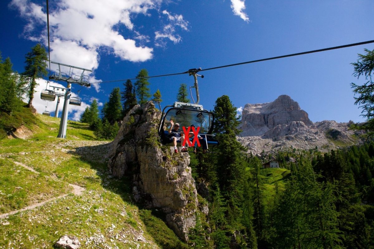 Galleria foto 'Sarà un’estate come non l’avete mai vista' - foto 9