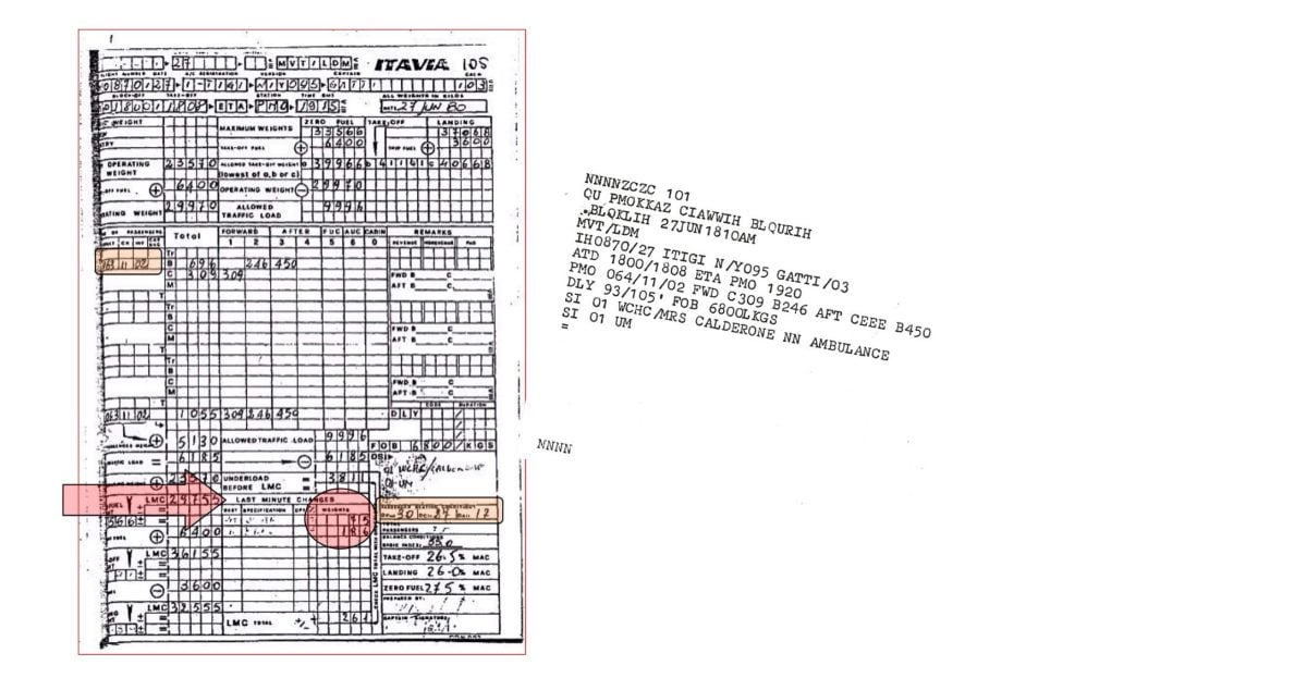 Galleria foto 'I-TIGI dalle Hawaii a Ustica: storia di un DC-9 (foto)' - foto 2