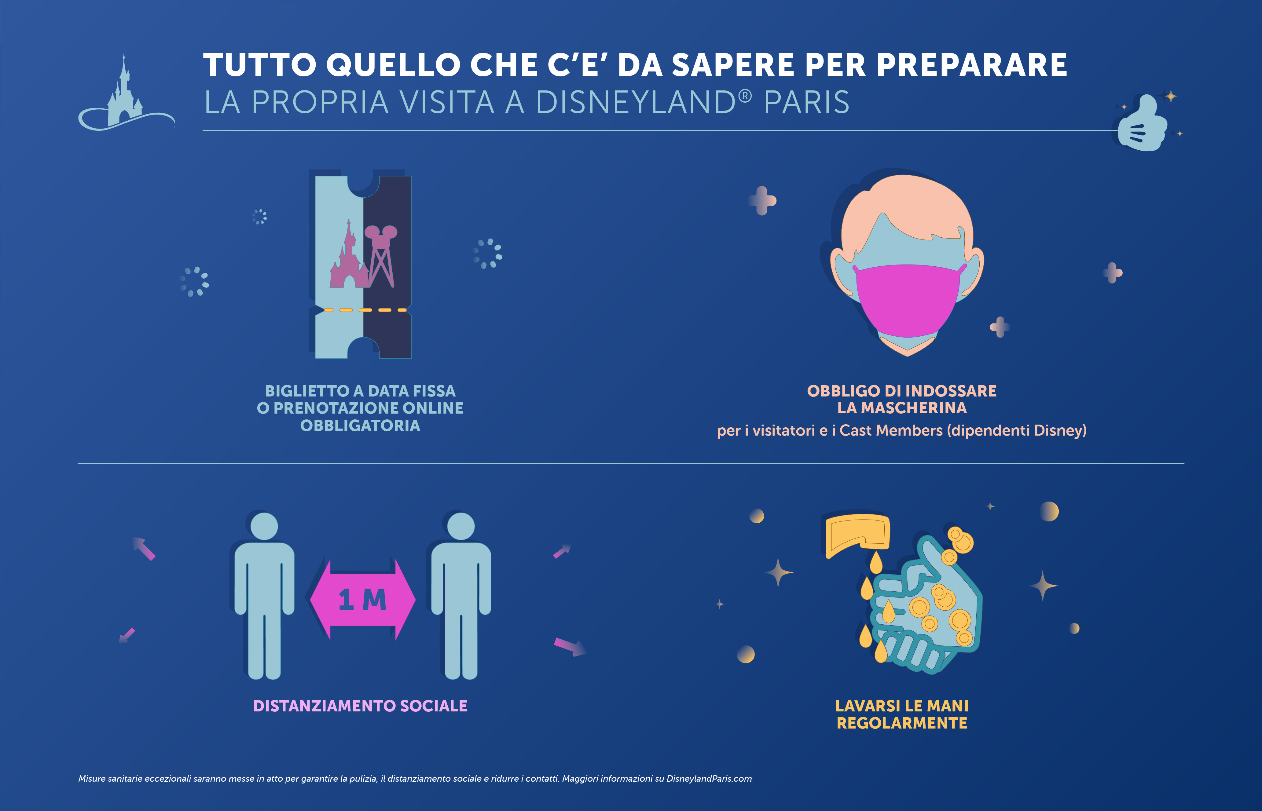 Disneyland Paris riapre ai visitatori: la magia riprende il 15 luglio