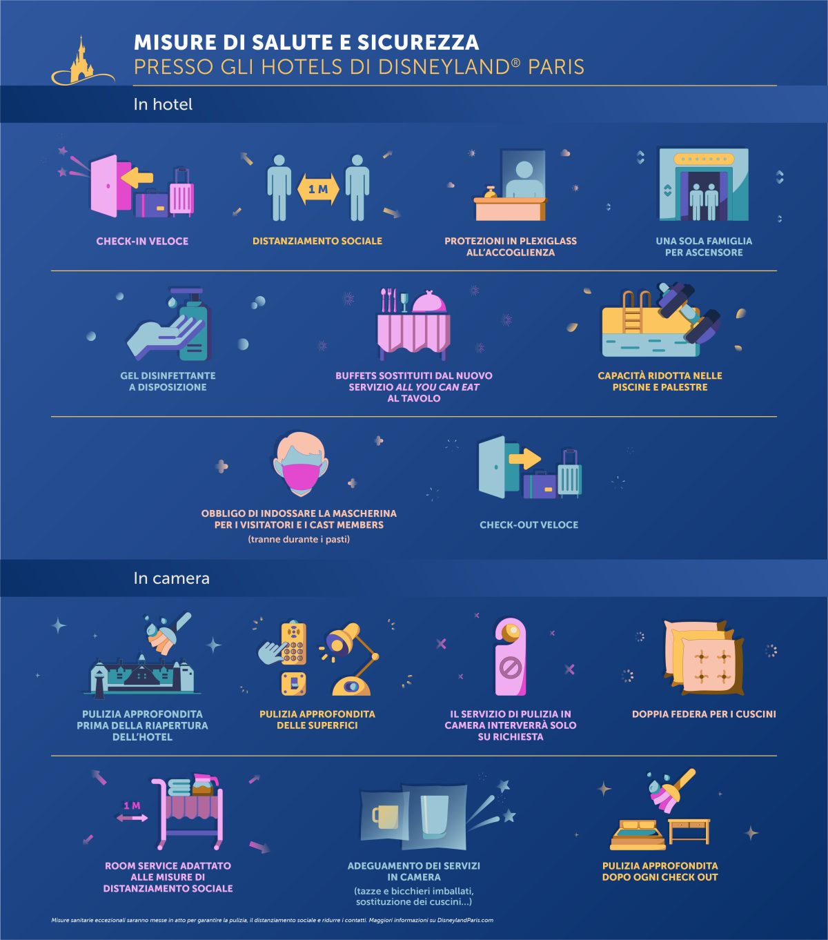 Galleria foto 'Disneyland Paris riapre ai visitatori: la magia riprende il 15 luglio' - foto 9