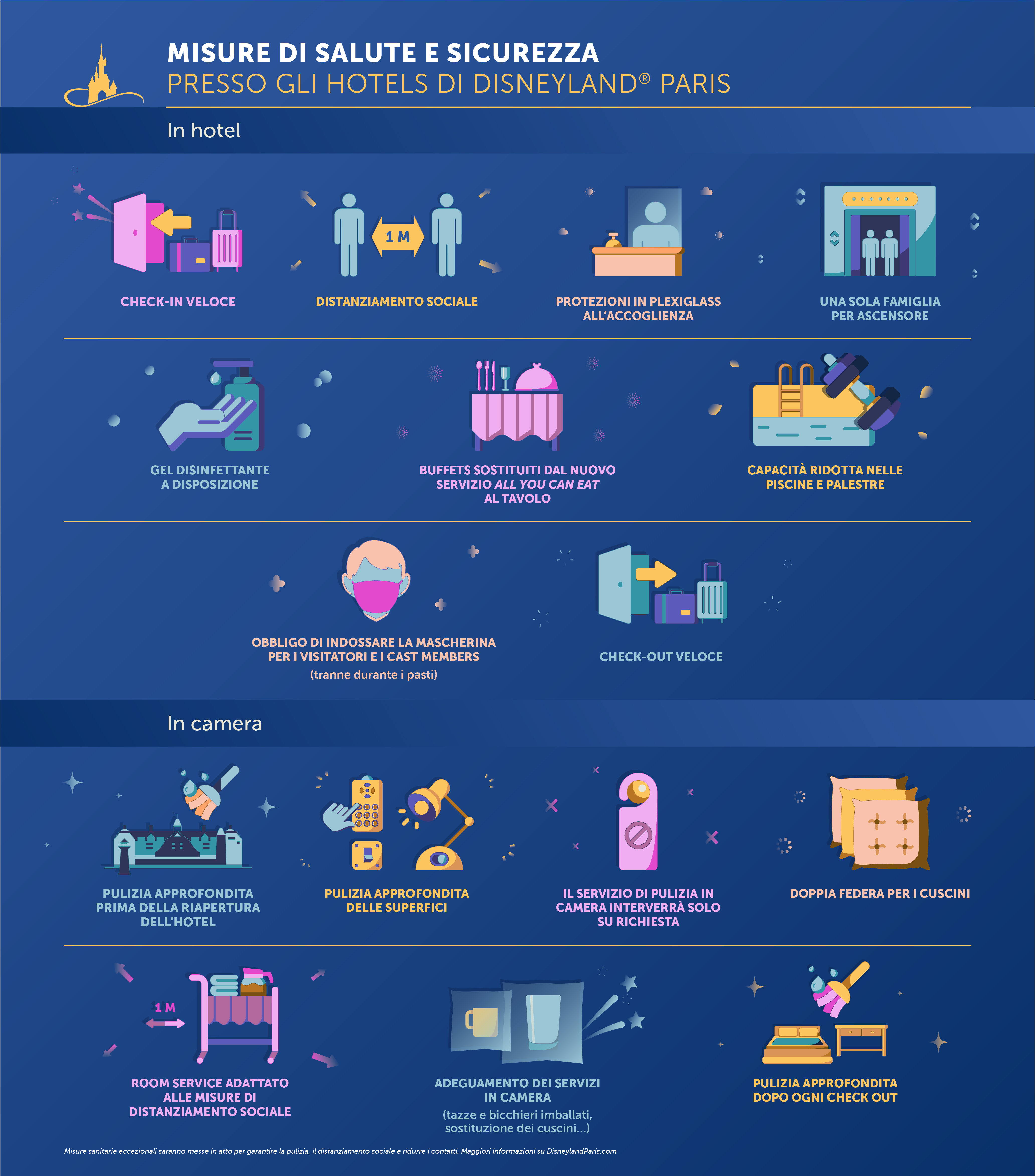 Disneyland Paris riapre ai visitatori: la magia riprende il 15 luglio