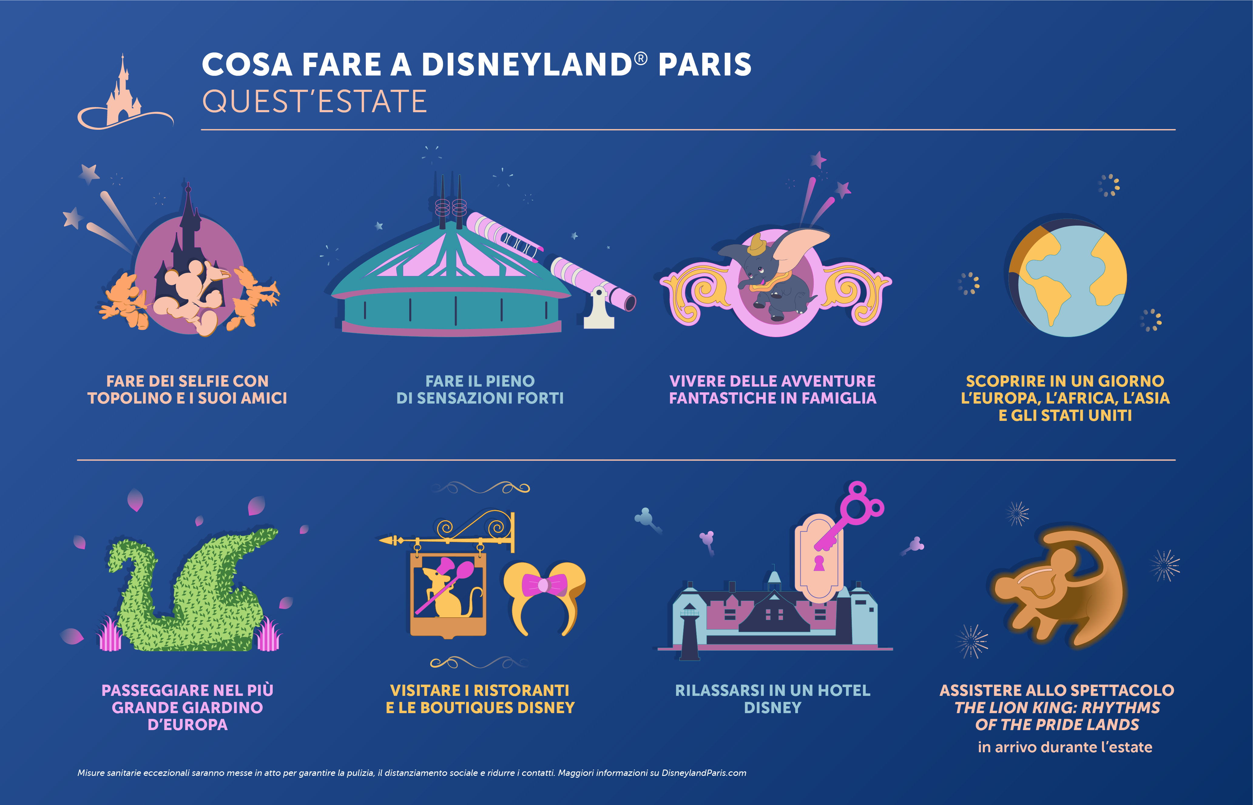 Disneyland Paris riapre ai visitatori: la magia riprende il 15 luglio