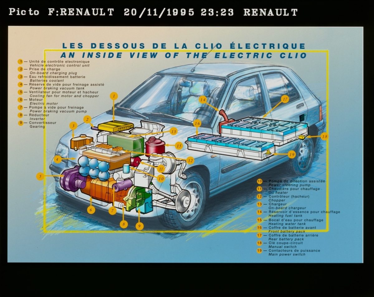 Galleria foto 'La Renault Clio ha trent’anni (storia e foto)' - foto 12