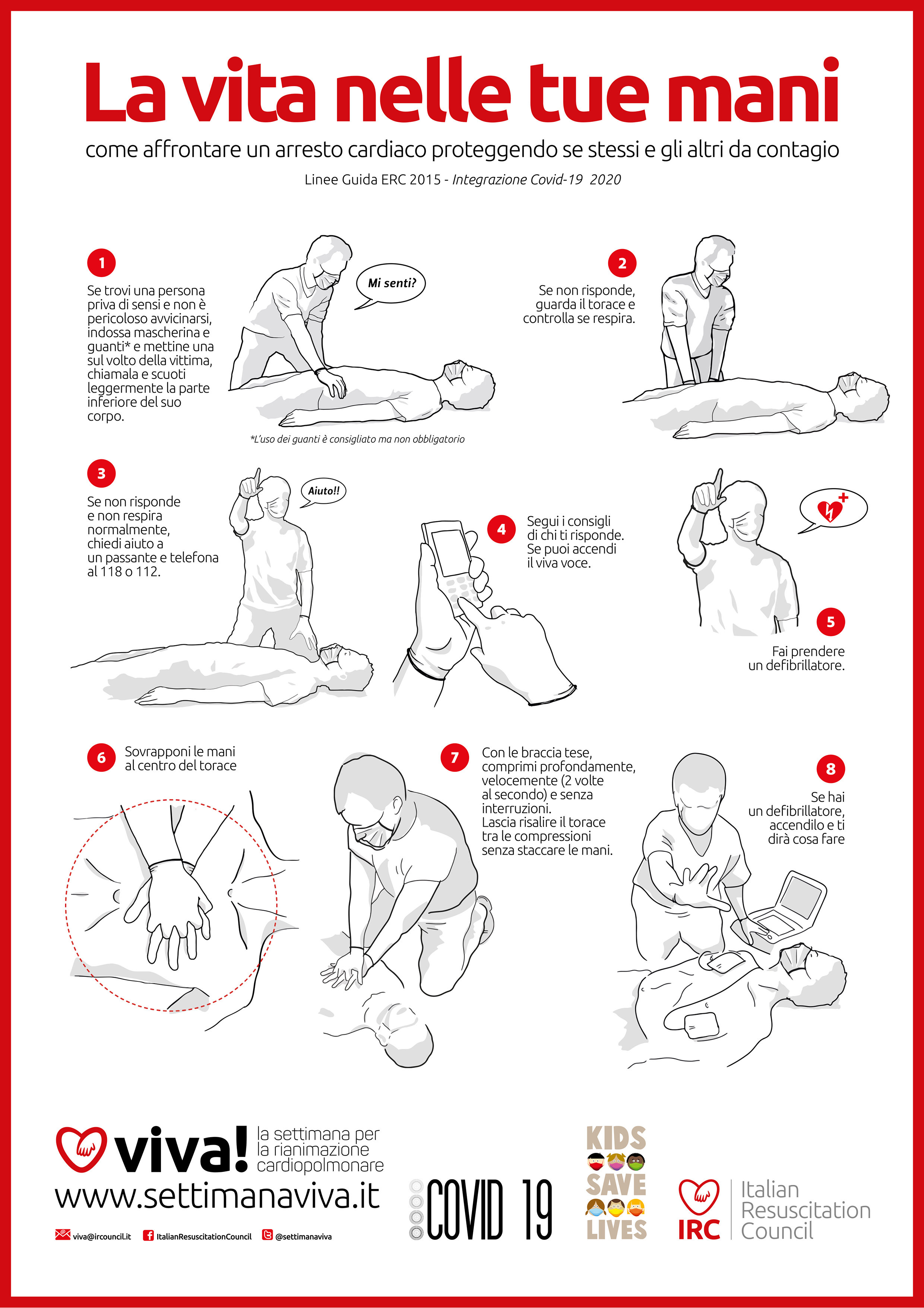 Le regole per affrontare un arresto cardiaco e salvare una vita Le regole per affrontare un arresto cardiaco e salvare una vita