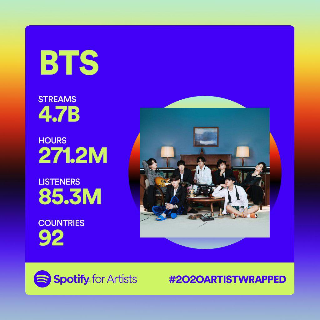 I SETTE RE DA SEOUL I SETTE RE DA SEOUL