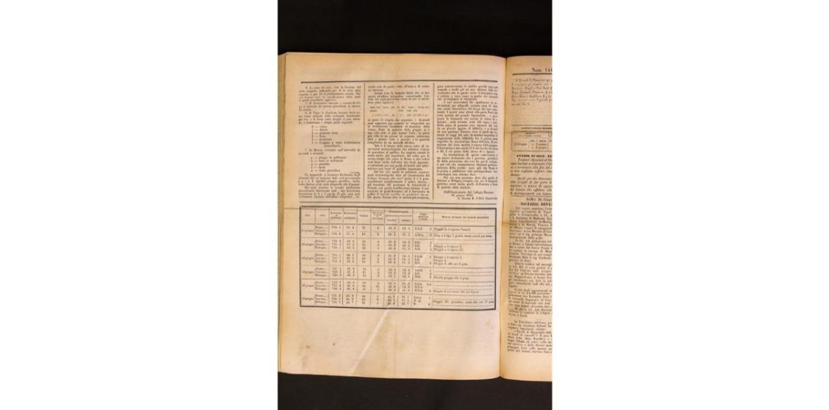 Galleria foto 'Angelo Secchi: era italiano il padre delle previsioni del tempo' - foto 7