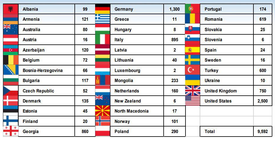 La Nato di Biden tra Afghanistan, spese militari, e nuove sfide come la difesa cibernetica
