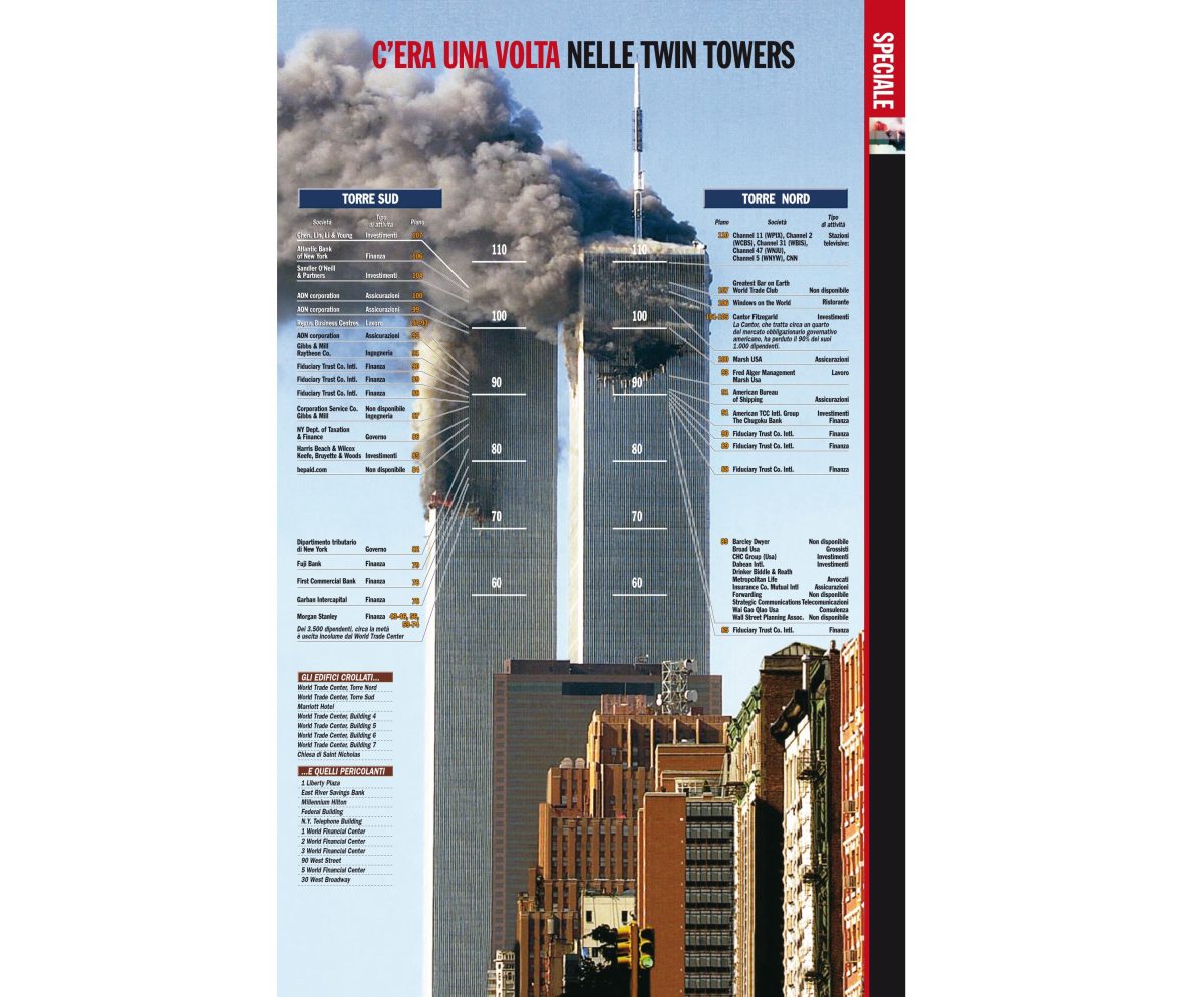 Galleria foto 'Yeslam Bin Laden: «Io e mio fratello Osama»' - foto 4