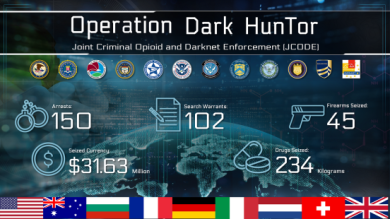 La sfida della Polizia di tutto il mondo al «boom» della droga sul dark web