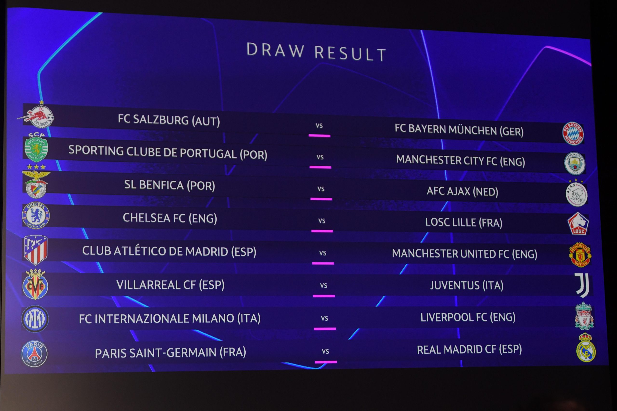 Sorteggio ed errori: il giorno nero della Uefa Sorteggio ed errori: il giorno nero della Uefa