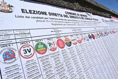 Comunali 2022, tutti i risultati