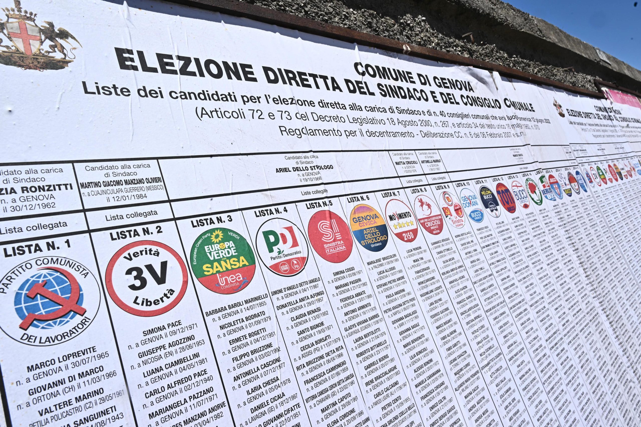 Comunali 2022, tutti i risultati