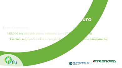 Al via, da Milano il road show di “Fili”