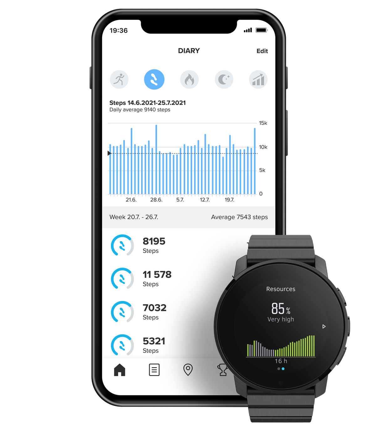 Galleria foto 'Il trend degli orologi sportivi (belli e utili anche in città)' - foto 5
