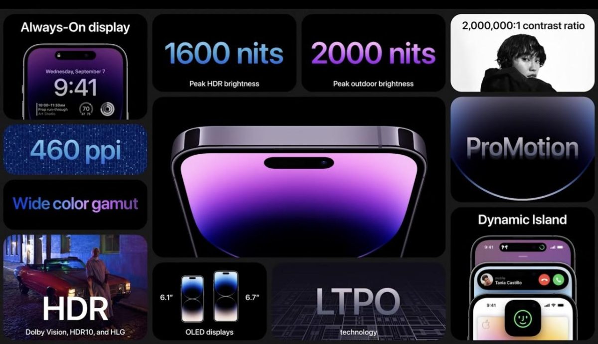 Galleria foto 'Da iPhone 14 al Watch Ultra, tutte le novità di Apple' - foto 19