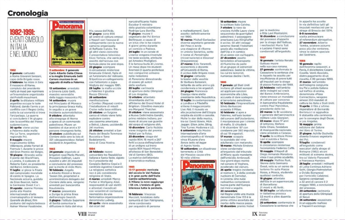 Panorama dal 1982 al 1991: chiamiamoli pure
gli anni dell’edonismo Reaganiano Panorama dal 1982 al 1991: chiamiamoli pure
gli anni dell’edonismo Reaganiano