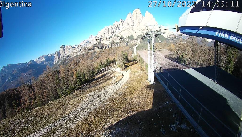 Galleria foto 'Lo sci sta morendo?' - foto 8