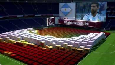 Intelligenza migliorata e grafiche in 3D: così vedremo il Mondiale in tv