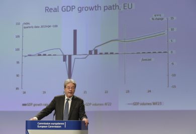 Gufi smentiti: l’economia va meglio, niente recessione