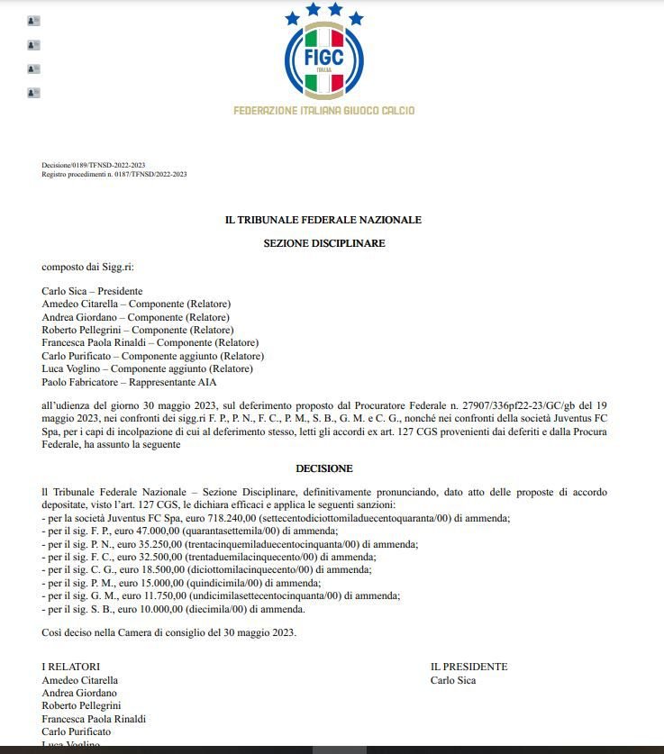 Manovra stipendi: ok al patteggiamento. Solo ammenda per la Juventus