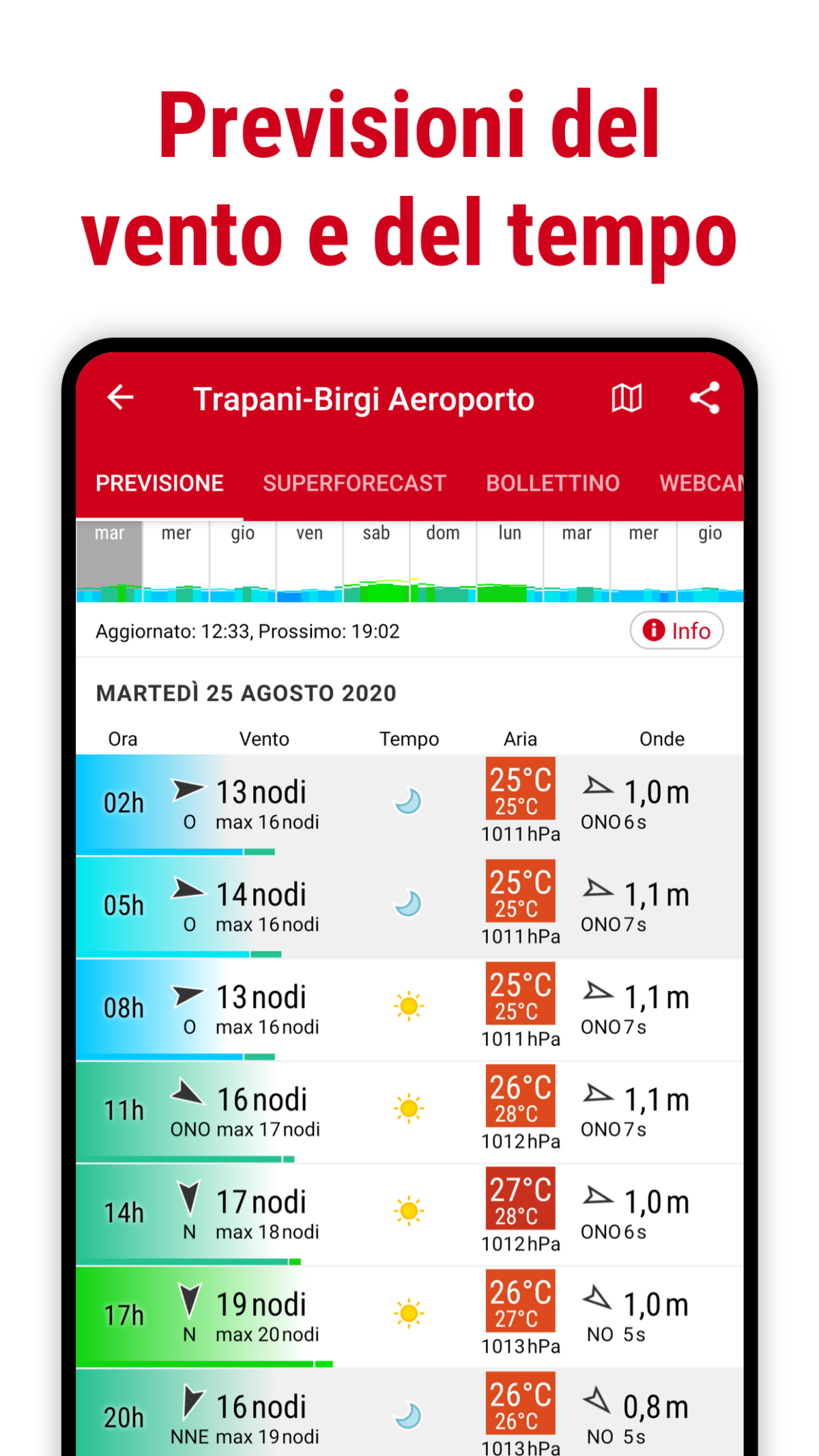 Galleria foto 'Le app migliori per chi ama il mare' - foto 2
