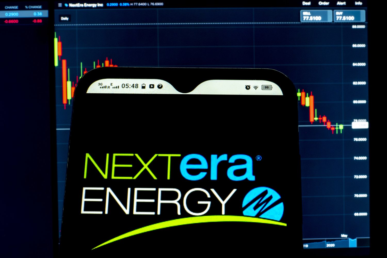 Clima e finanza: eco affari in borsa