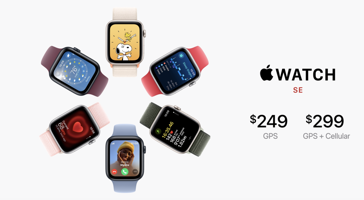 iPhone 15 e Apple Watch, le novità di Apple (che abbassa i prezzi) iPhone 15 e Apple Watch, le novità di Apple (che abbassa i prezzi)