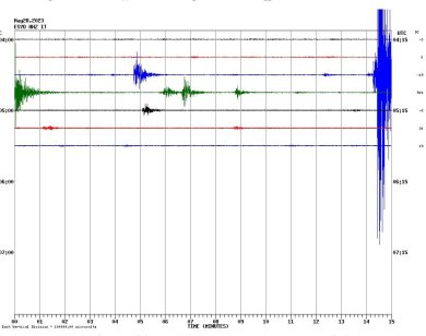 Terremoto nelle Marche, scossa magnitudo 3.9 avvertita ad Ancona