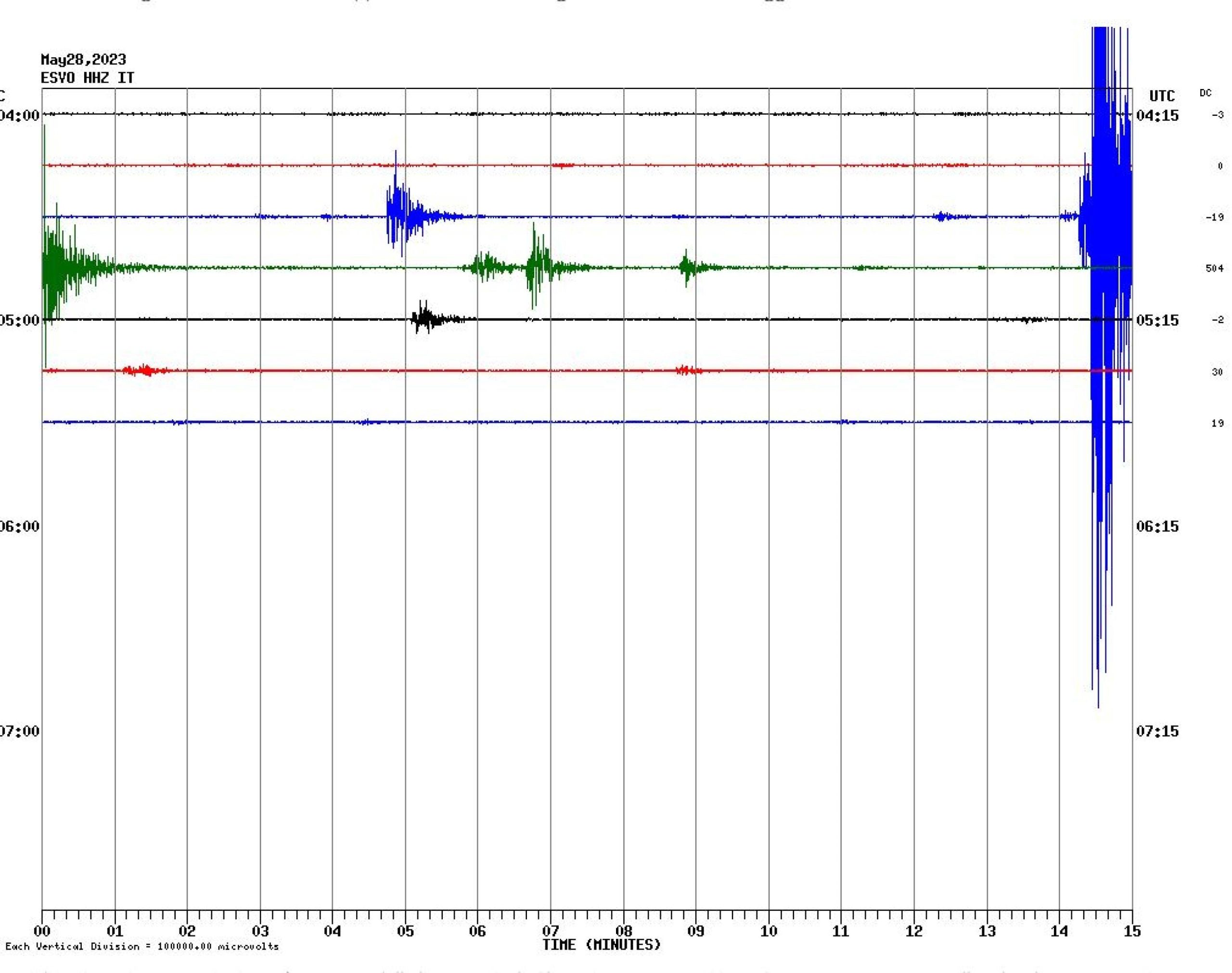 Terremoto nelle Marche, scossa magnitudo 3.9 avvertita ad Ancona Terremoto nelle Marche, scossa magnitudo 3.9 avvertita ad Ancona