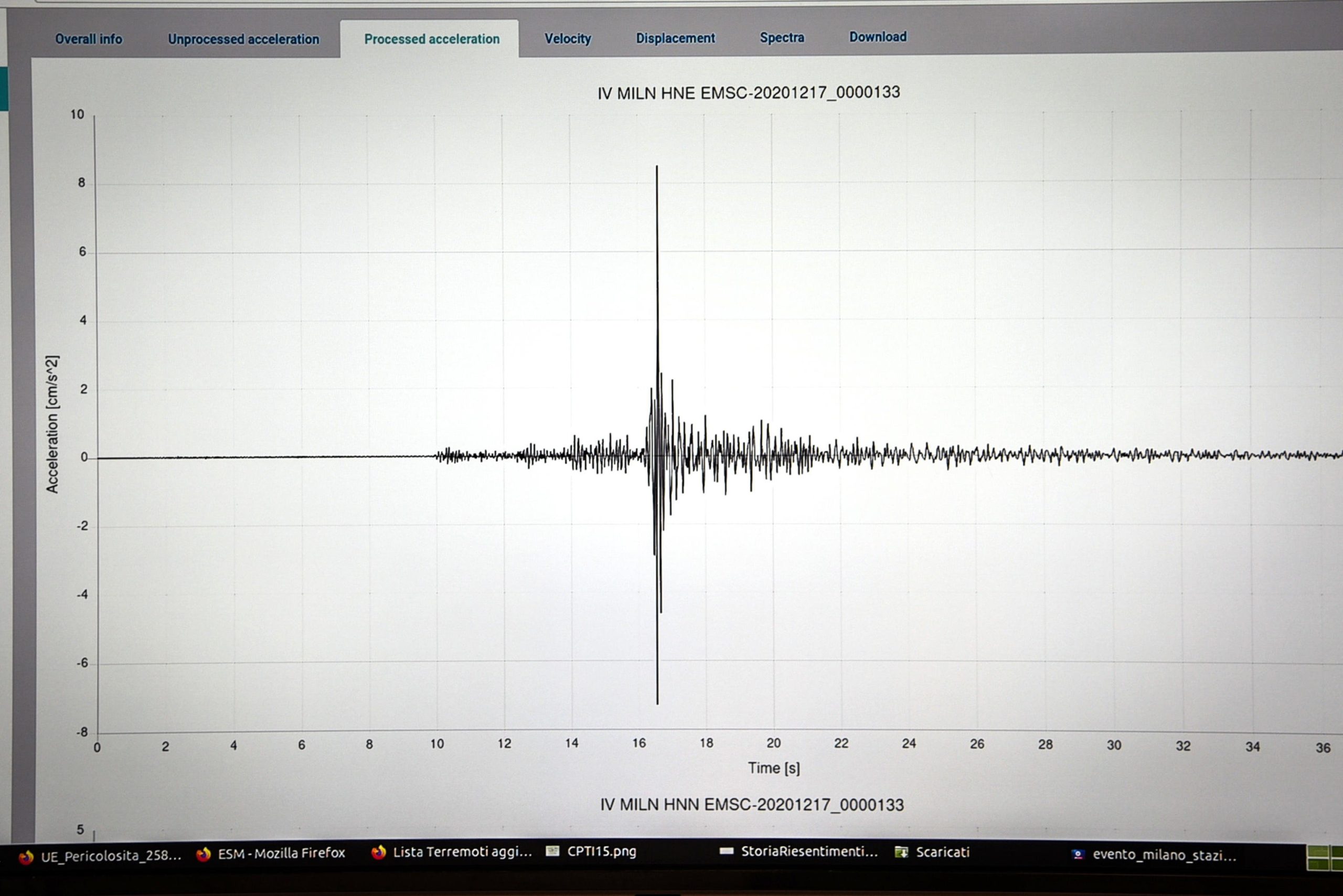 Terremoto in provincia di Bergamo, magnitudo 3.0 Terremoto in provincia di Bergamo, magnitudo 3.0