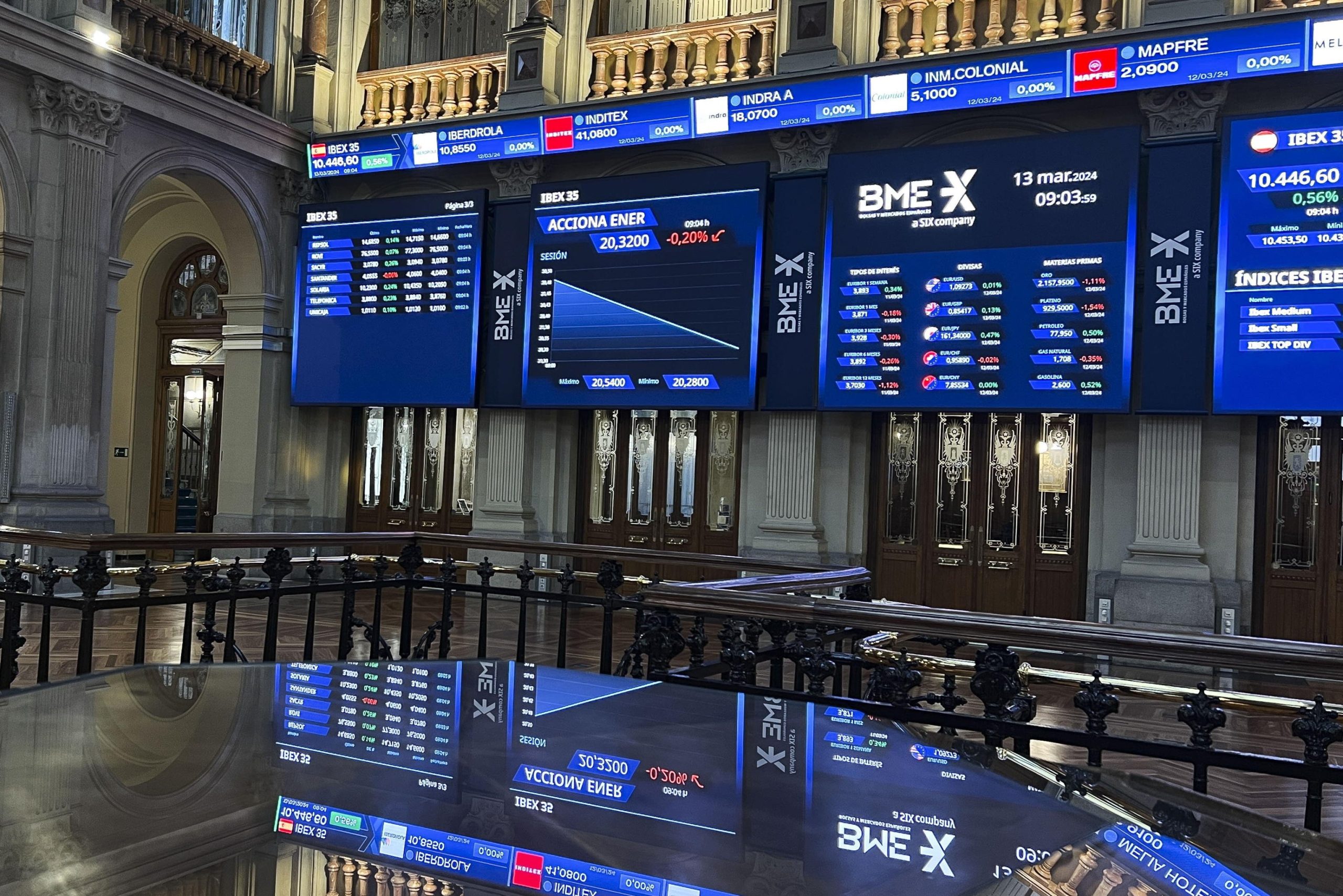 La reazione, al rialzo, dei mercati alla «Terza guerra mondiale» La reazione, al rialzo, dei mercati alla «Terza guerra mondiale»