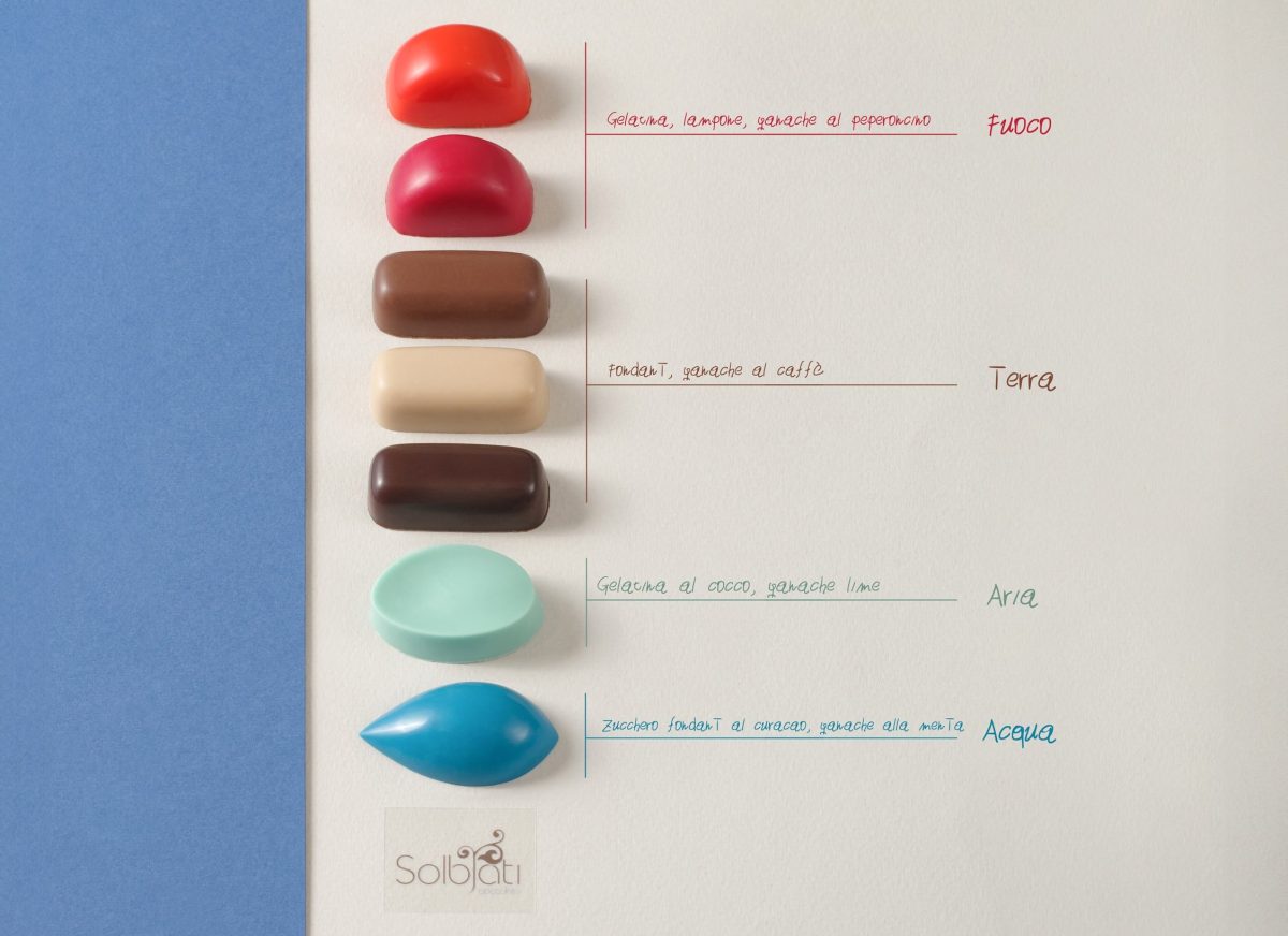 Salone del Mobile, dove design e food si fondono