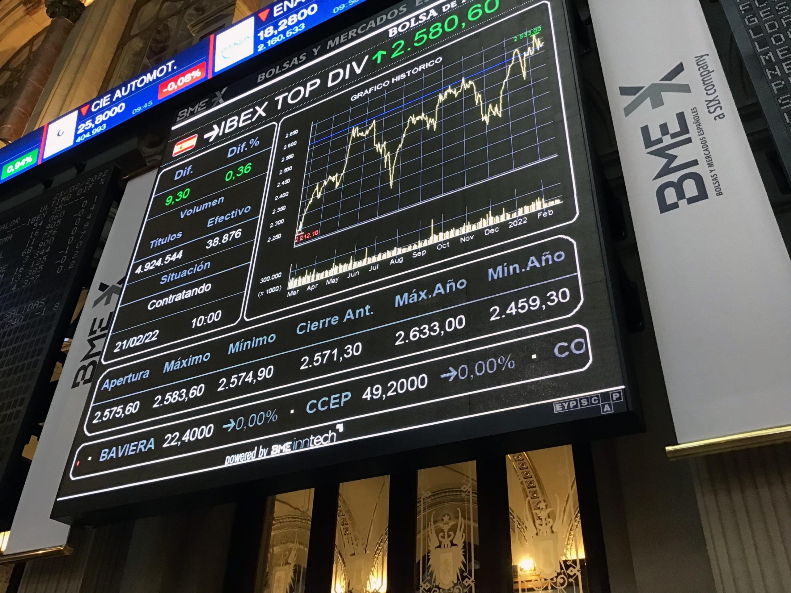 Cosa ci insegnano i mercati azionari ai massimi di sempre
