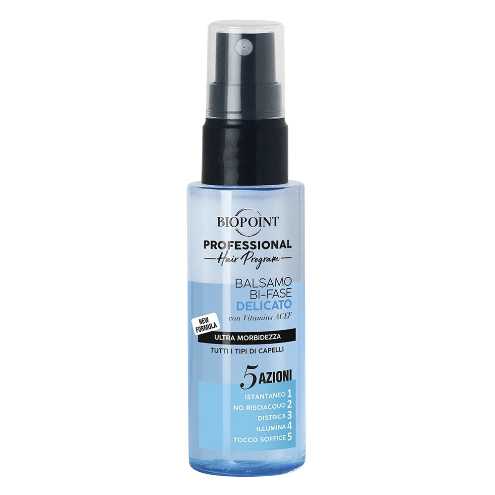 Le mini size must have da portare in viaggio Le mini size must have da portare in viaggio