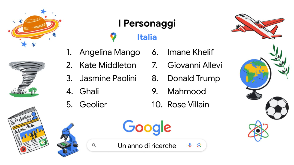 Un anno di Google, cosa hanno cercato gli italiani nel 2024 Un anno di Google, cosa hanno cercato gli italiani nel 2024