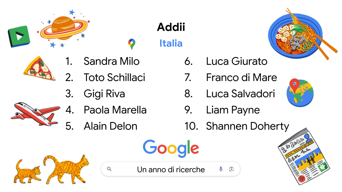 Un anno di Google, cosa hanno cercato gli italiani nel 2024 Un anno di Google, cosa hanno cercato gli italiani nel 2024