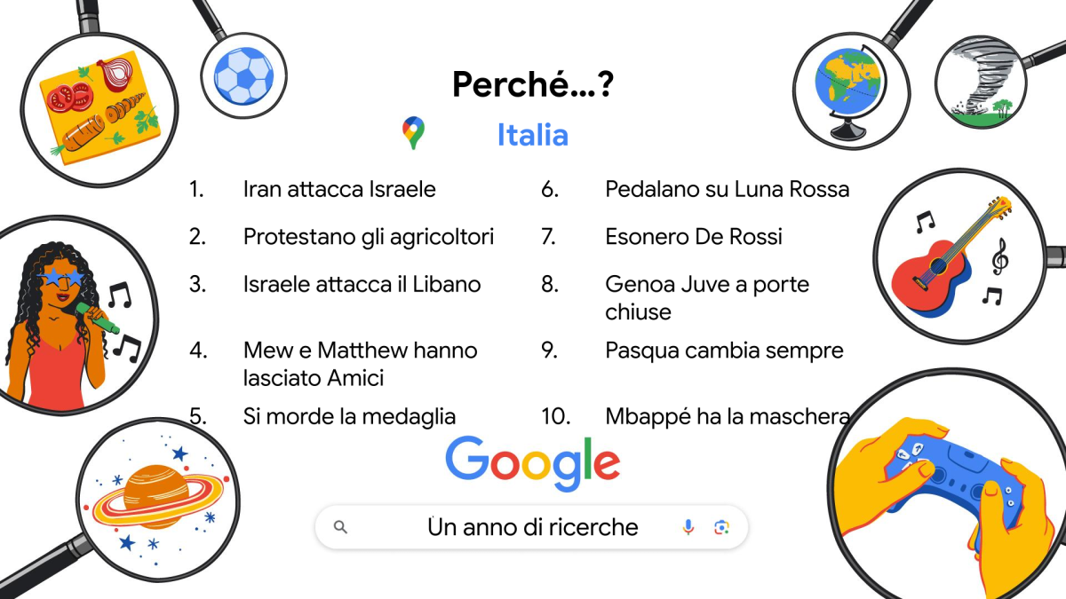 Un anno di Google, cosa hanno cercato gli italiani nel 2024 Un anno di Google, cosa hanno cercato gli italiani nel 2024