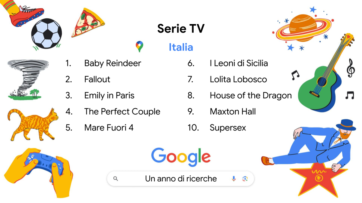 Un anno di Google, cosa hanno cercato gli italiani nel 2024 Un anno di Google, cosa hanno cercato gli italiani nel 2024