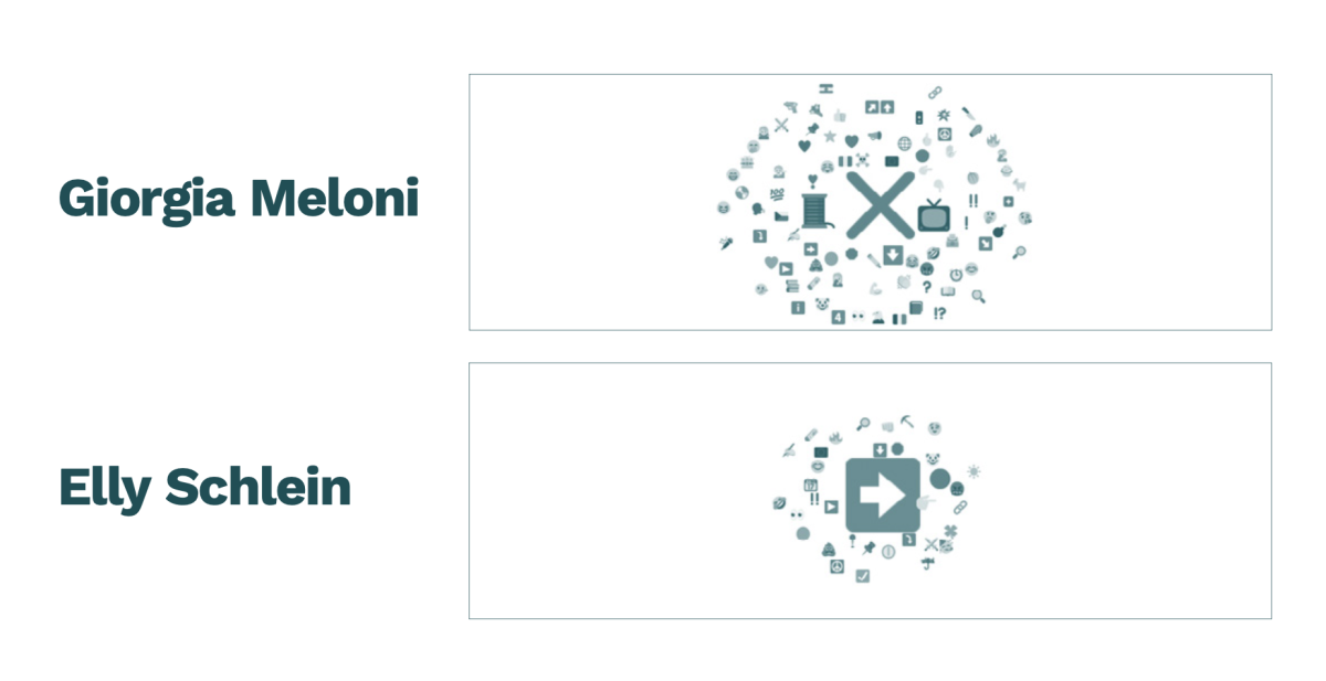 Galleria foto 'Confronto televisivo tra Meloni e Schlein: Il dibattito continua online' - foto 3