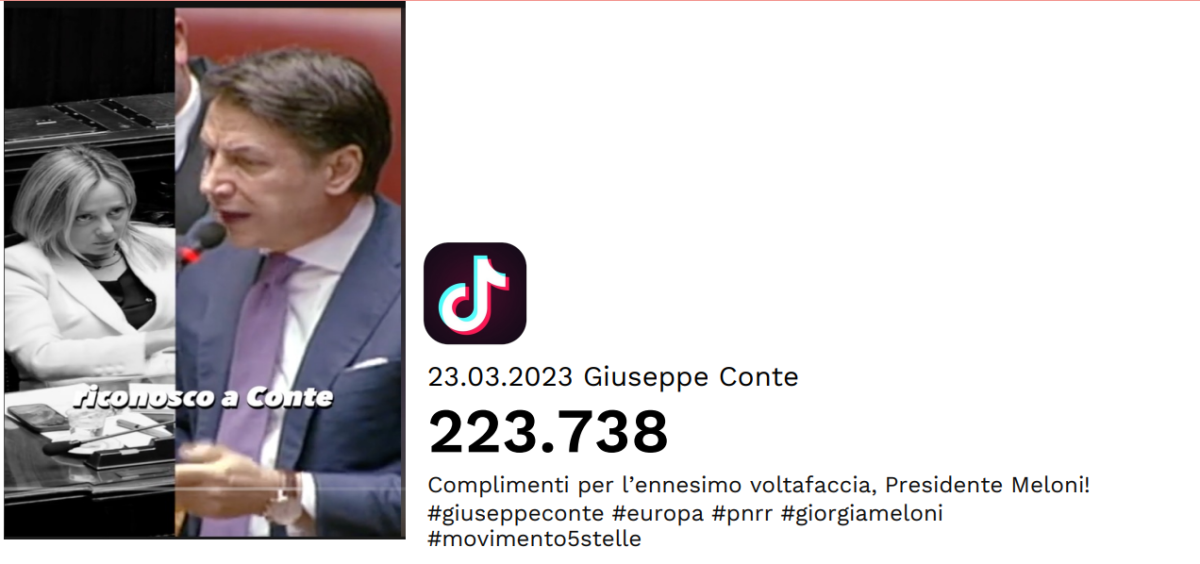 Galleria foto 'Il 2023 attraverso le interazioni social dei leader politici' - foto 4