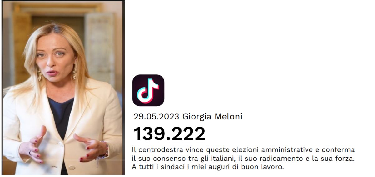 Galleria foto 'Il 2023 attraverso le interazioni social dei leader politici' - foto 6