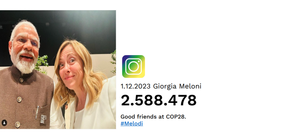 Galleria foto 'Il 2023 attraverso le interazioni social dei leader politici' - foto 13