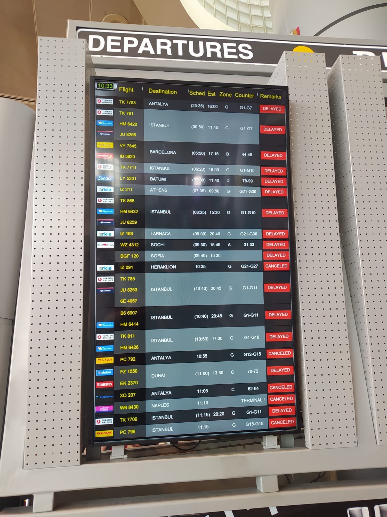 «Siamo bloccati in aeroporto. La situazione è critica. Non sappiamo come tornare in Italia»